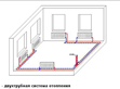 Двухтрубная схема отопления в Краснодаре